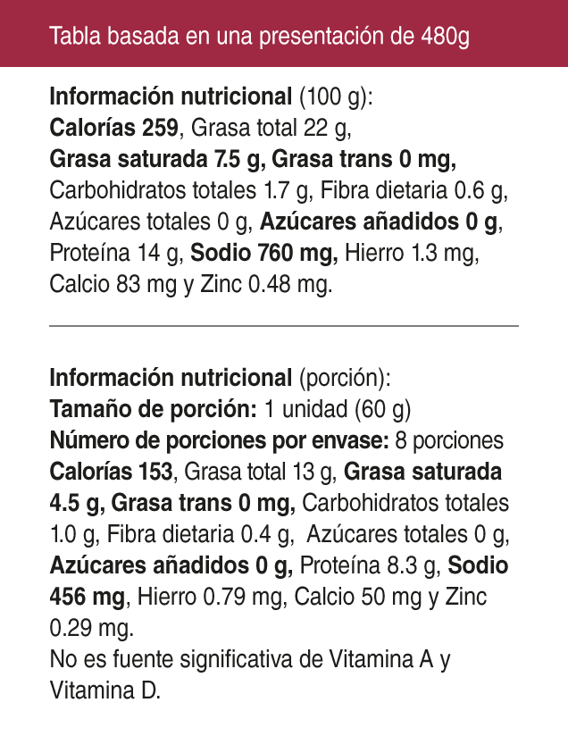 Tabla nutricional Chorizo Santarrosano